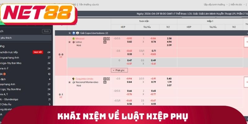 Luật Hiệp Phụ Net88 - Thông Tin Quan Trọng Cần Nghiên Cứu 2 Khái niệm về luật hiệp phụ